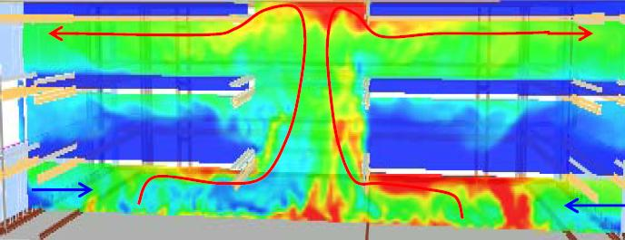 Fire modelling with PyroSim