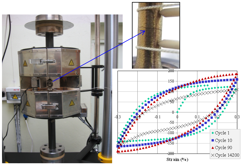 Fig. 1. Universal dynamic testing machine