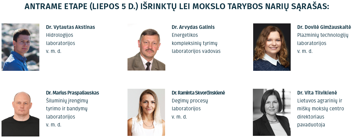 mt-rinkimai-2024-antras-etapas-rezultatai