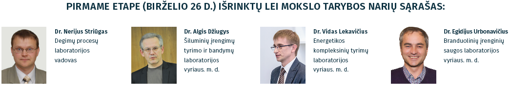 mt-rinkimai-2024-pirmas-etapas-rezultatai